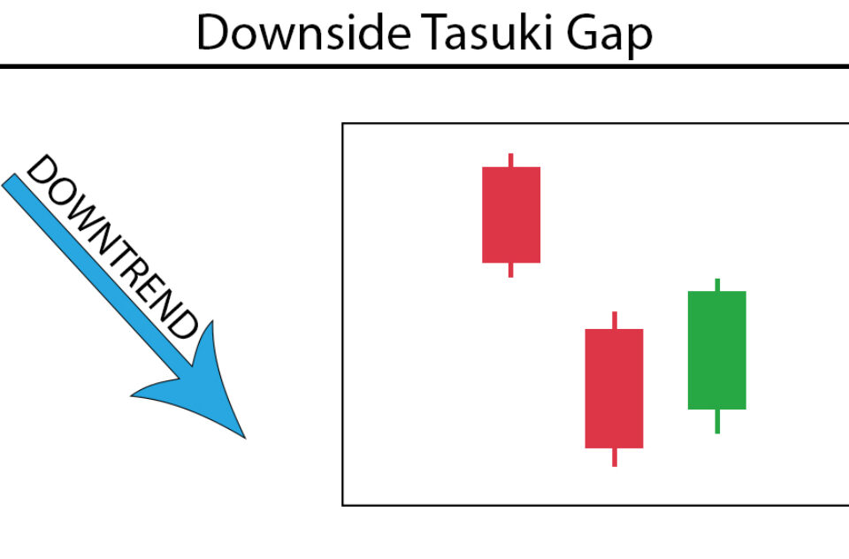 Tasuki Gap