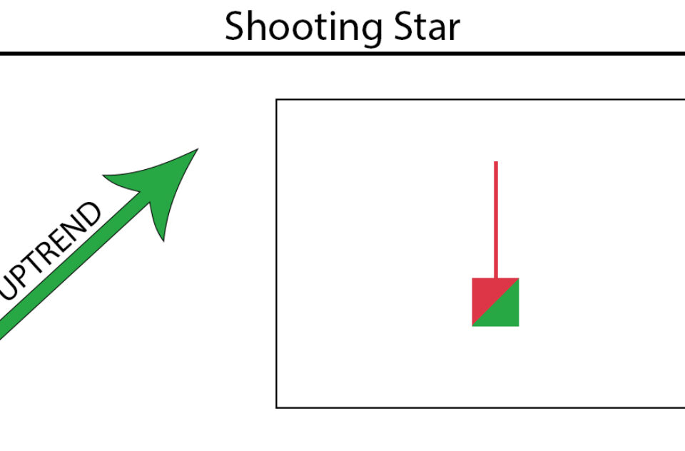 Shooting Star