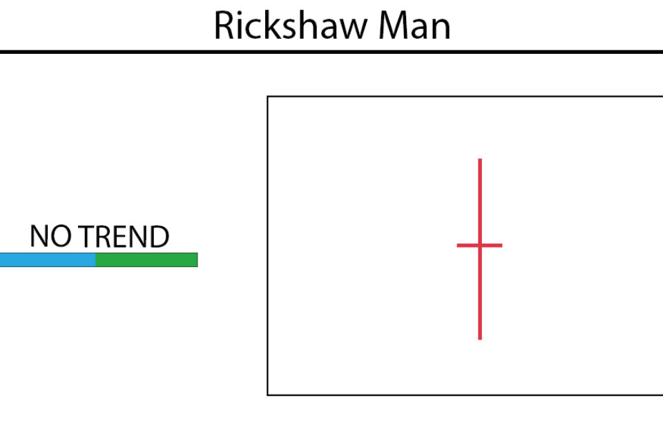 Rickshaw Man