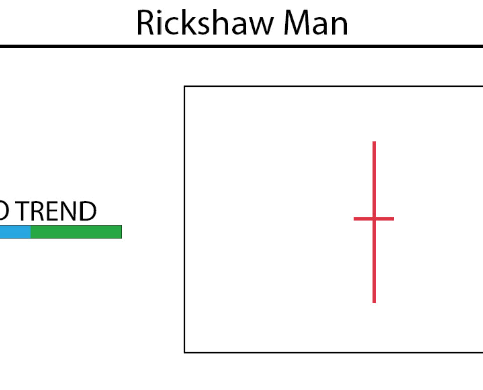 Rickshaw Man