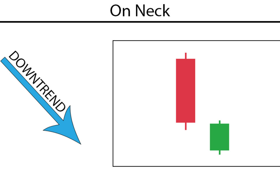 On Neck