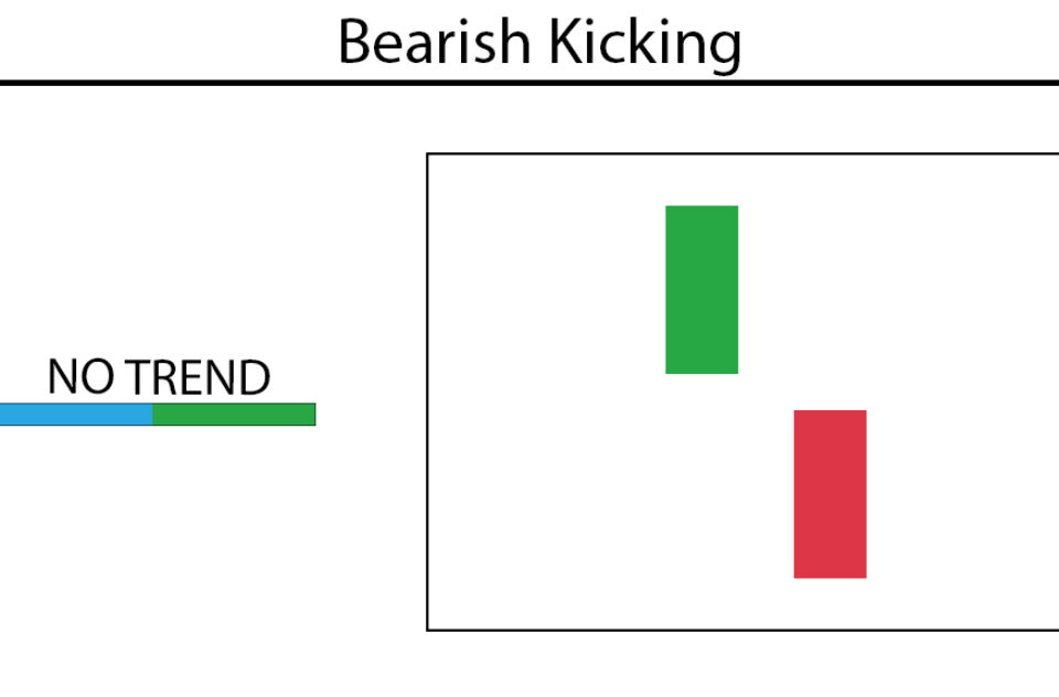 Kicking