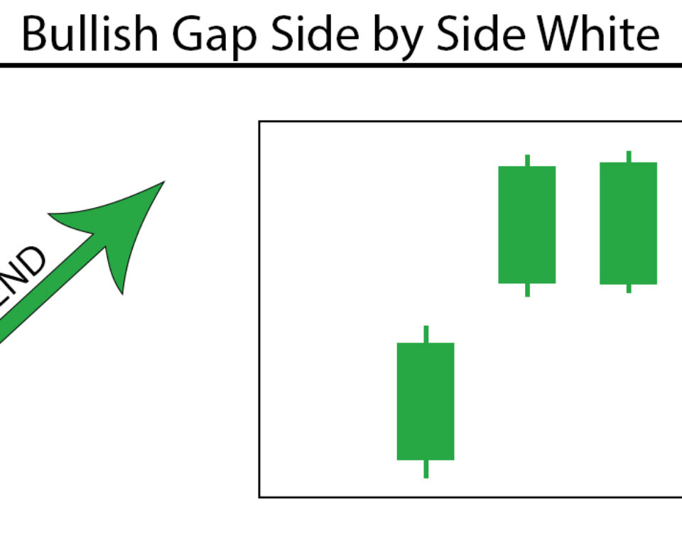 Gap Side By Side White