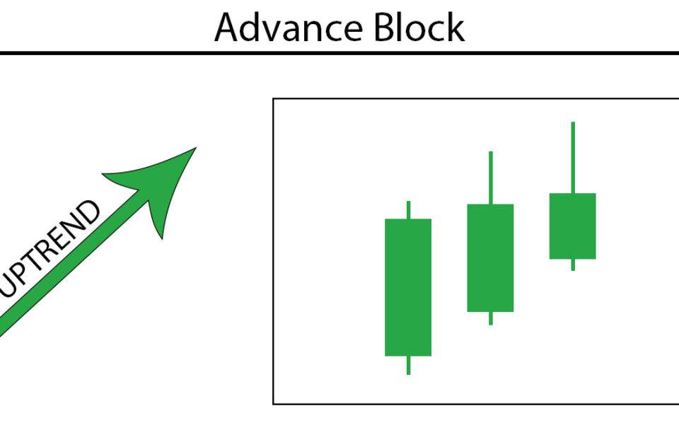 Advance Block