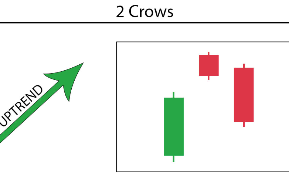 2 Crows